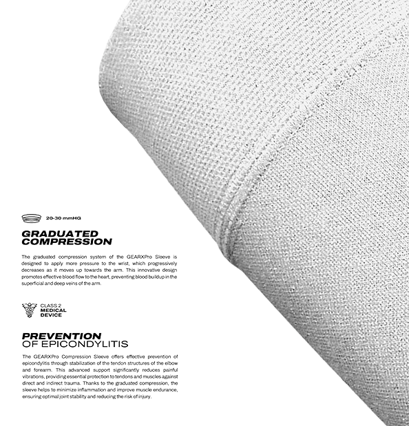 GEARXPro Arm Sleeve Compression